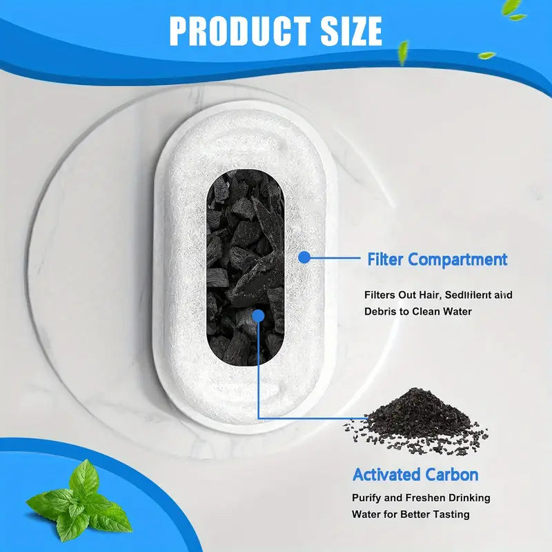 3-Stage Water Fountain Filters