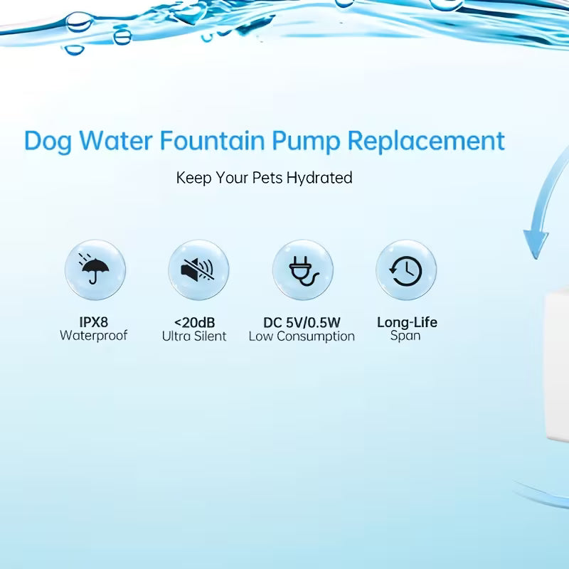 Quiet USB Replacement Pump for Pet Water Fountain, Stainless Compatible