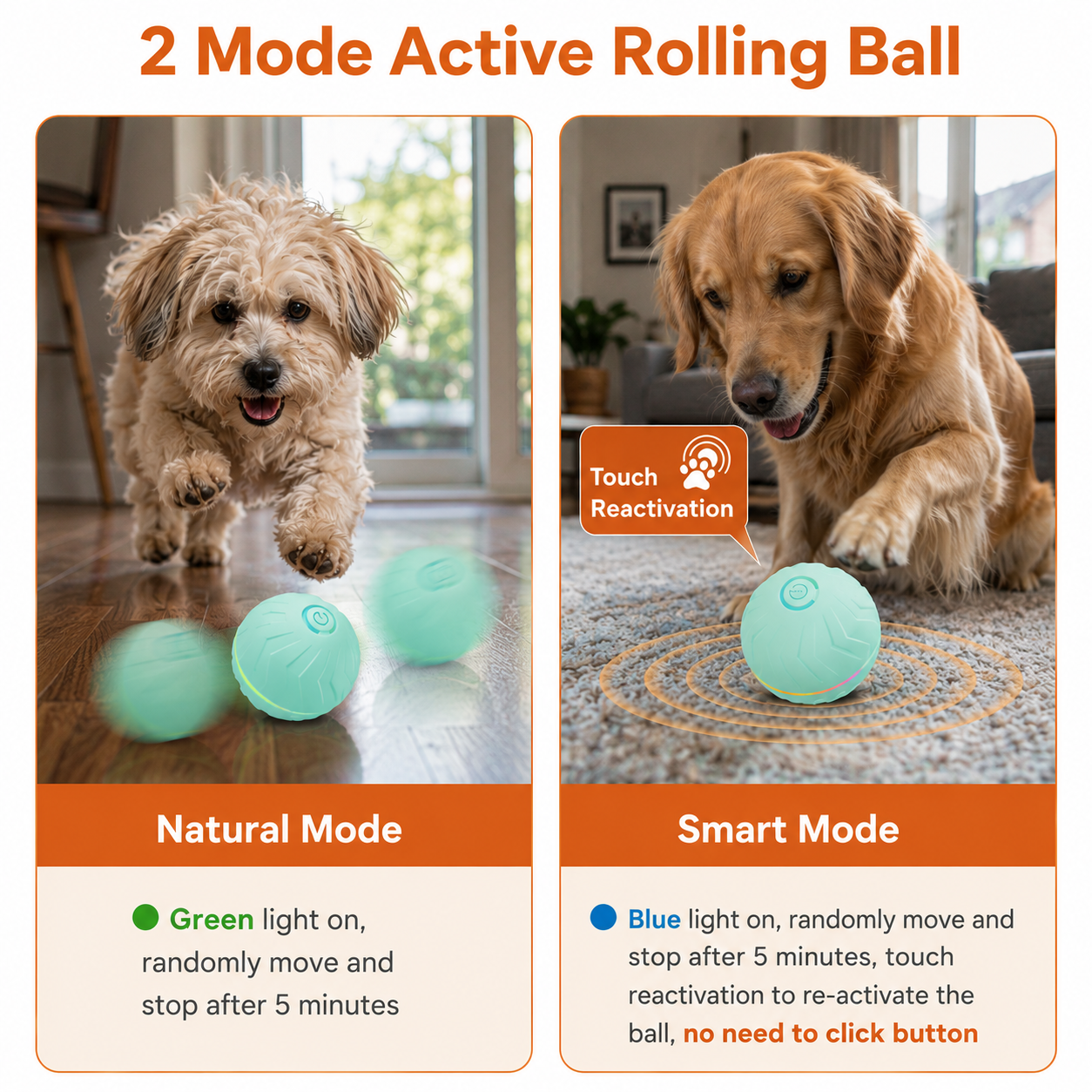 Furiviox™ Smart Bouncing ball