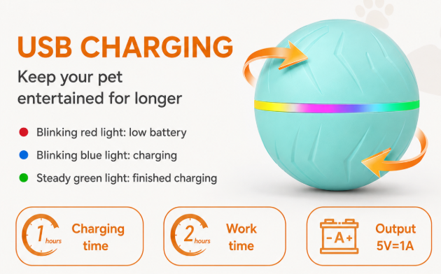 Furiviox™ Smart Bouncing ball